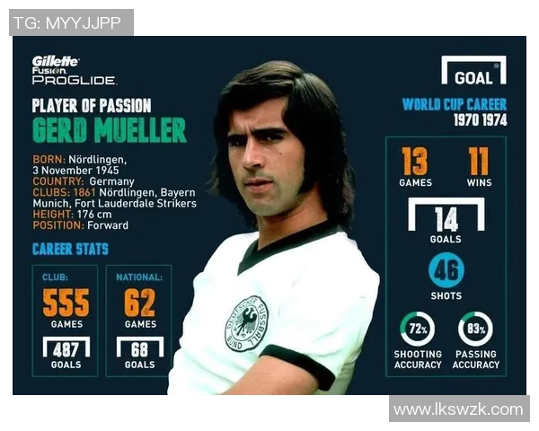 德国足球传奇球星回顾与影响力解析从贝肯鲍尔到穆勒的时代变迁